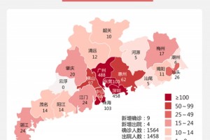 深圳2例新增境外输入病例来自巴西和柬埔寨1例无症状感染者来自湖北