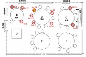 3家人饭馆就餐最终都感染用餐过程中怎么防护