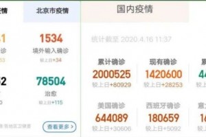 谈钱伤感情疫情后学萍乡用86666元奖赏医护人员就知道了