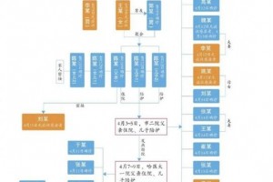 哈尔滨惊现1传43疫情传达反思的切入点在哪里