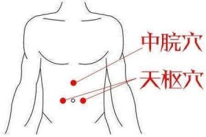 金艾灸——葱盐+艾灸几个小时处理术后腹胀